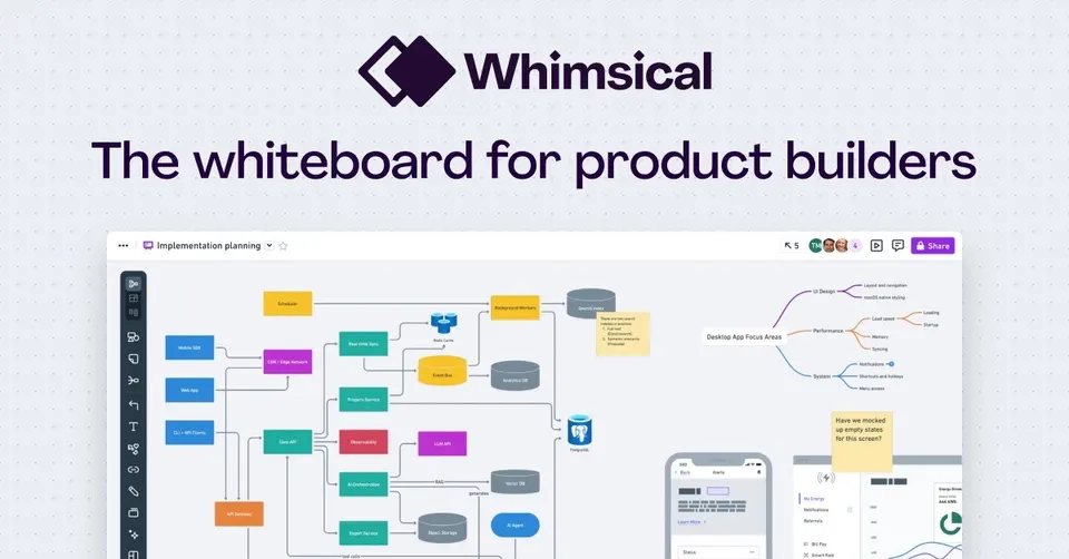 Whimsical: Flowcharts, wireframes and mind maps in one canvas.